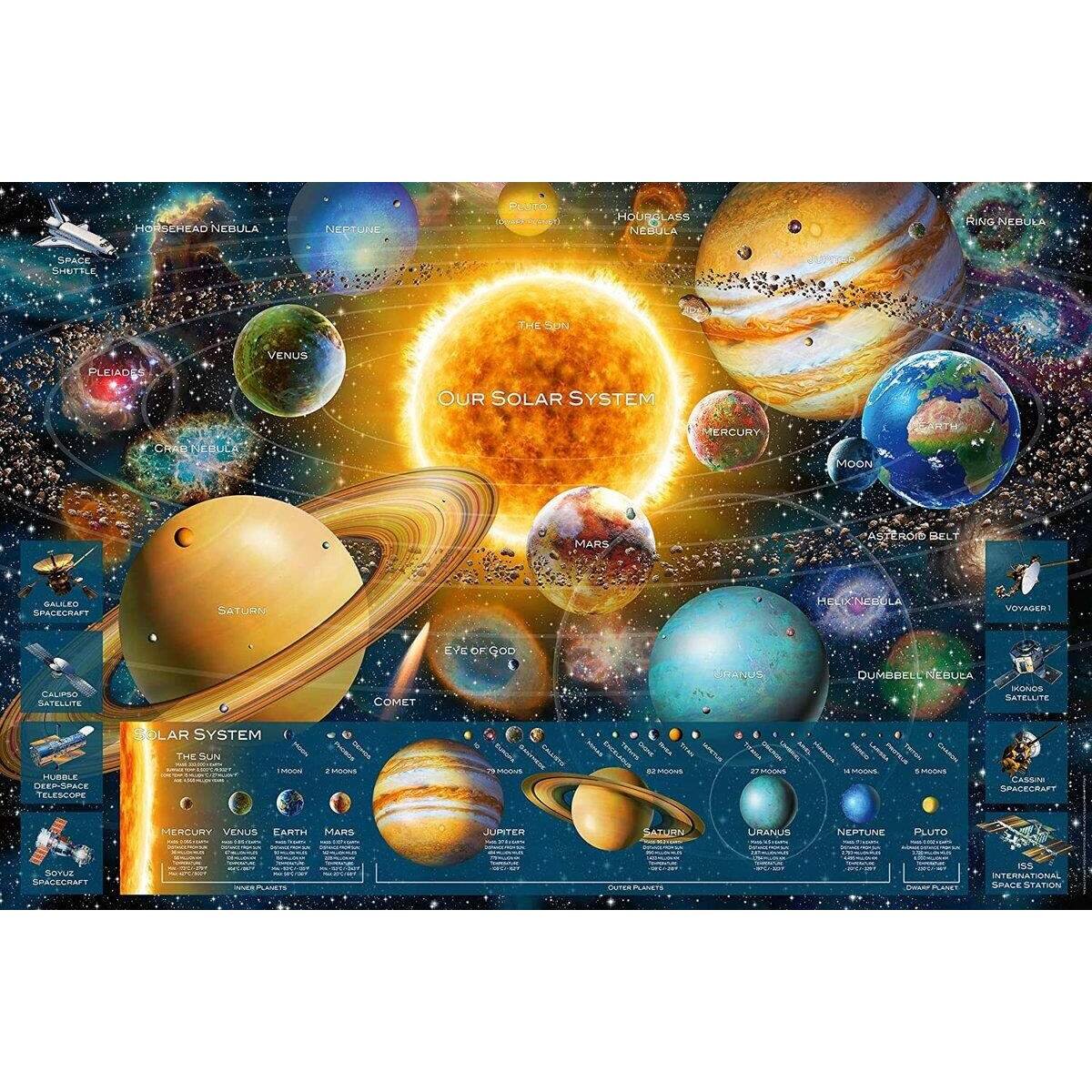 ravensburger-puzzle---planetensystem-6DD90FA42.jpg