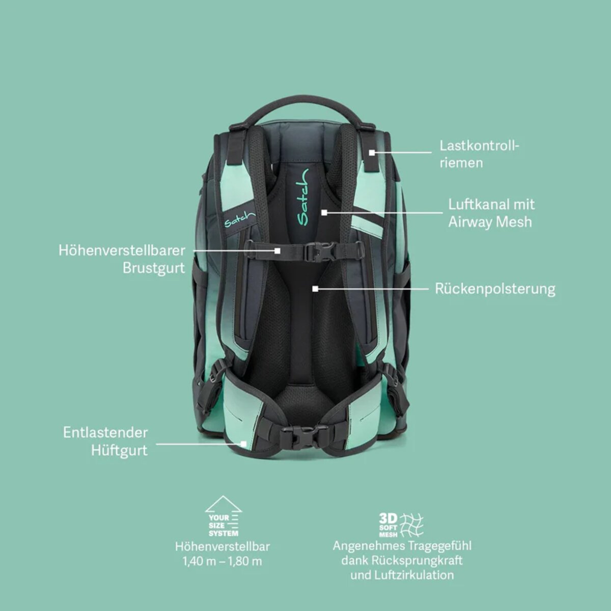 satch-pack-schulrucksack-fire-phantom-17E61CC48.jpg