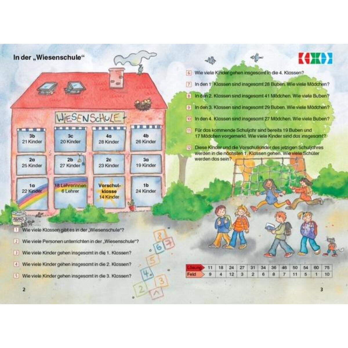 westermann-miniluek-mathematik-sachrechnen-FF88DD2E4.jpg