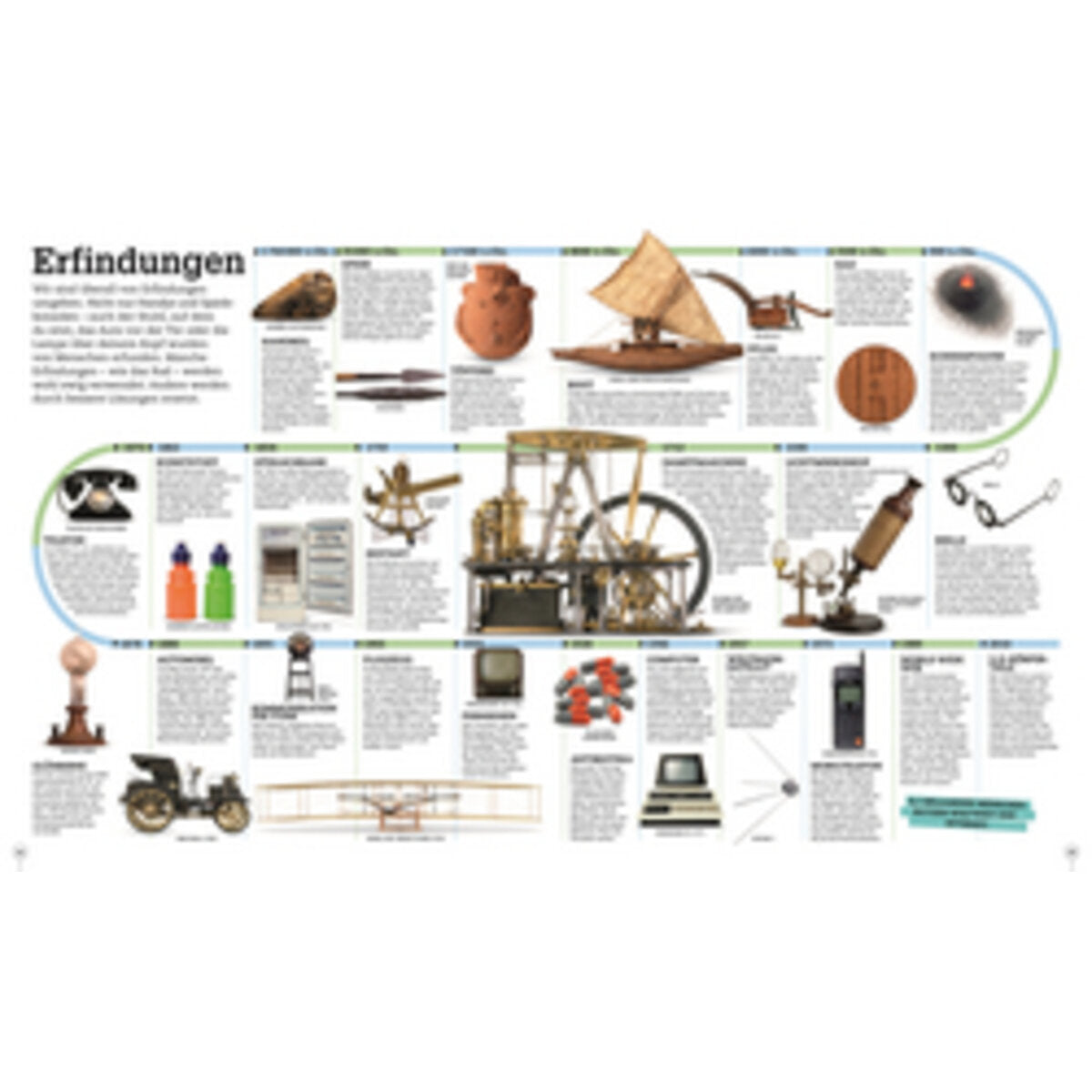 DK Verlag Bilderpedia