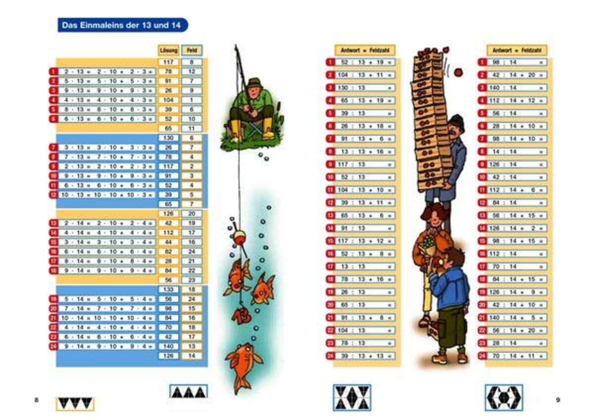 Westermann LÜK Mathe: Das große Einmaleins