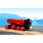 brio-rote-lola-batterielok-28E8EBE63.jpg