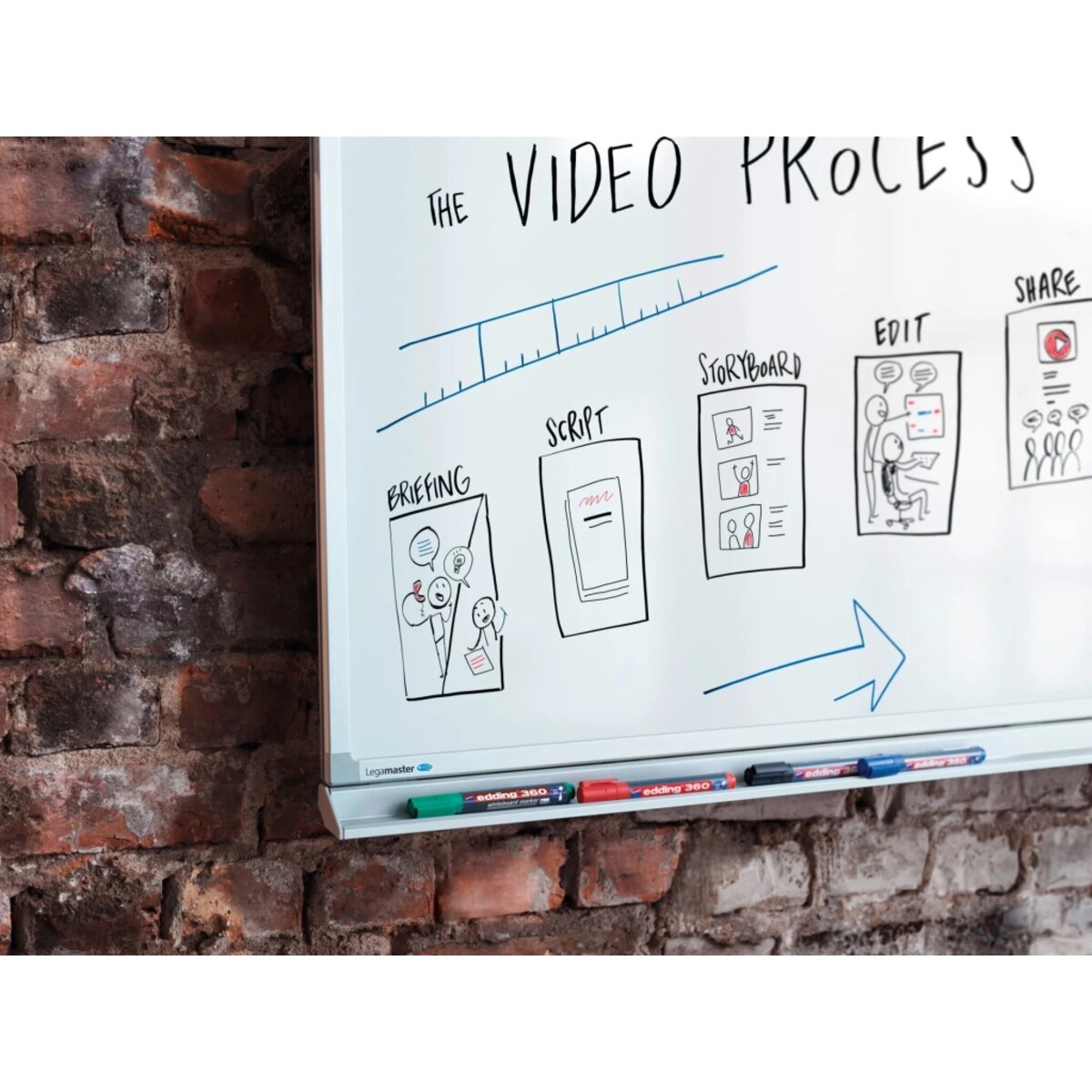 edding-whiteboardmarker-360-4-stueck-A6470D484.jpg