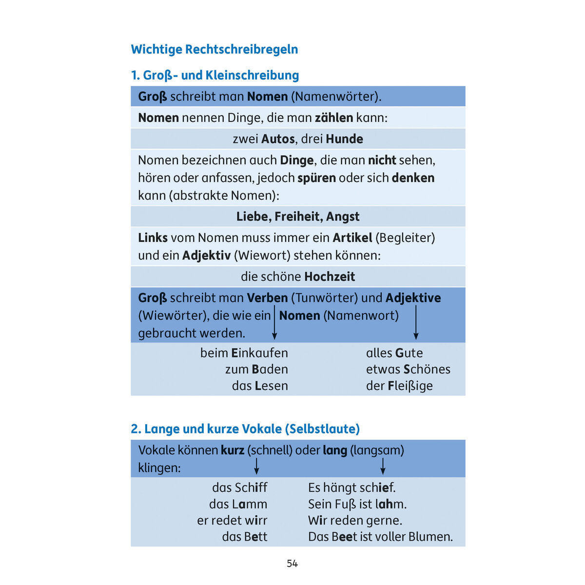 hauschka-verlag-diktate-34-klasse-77F2950D9.jpg