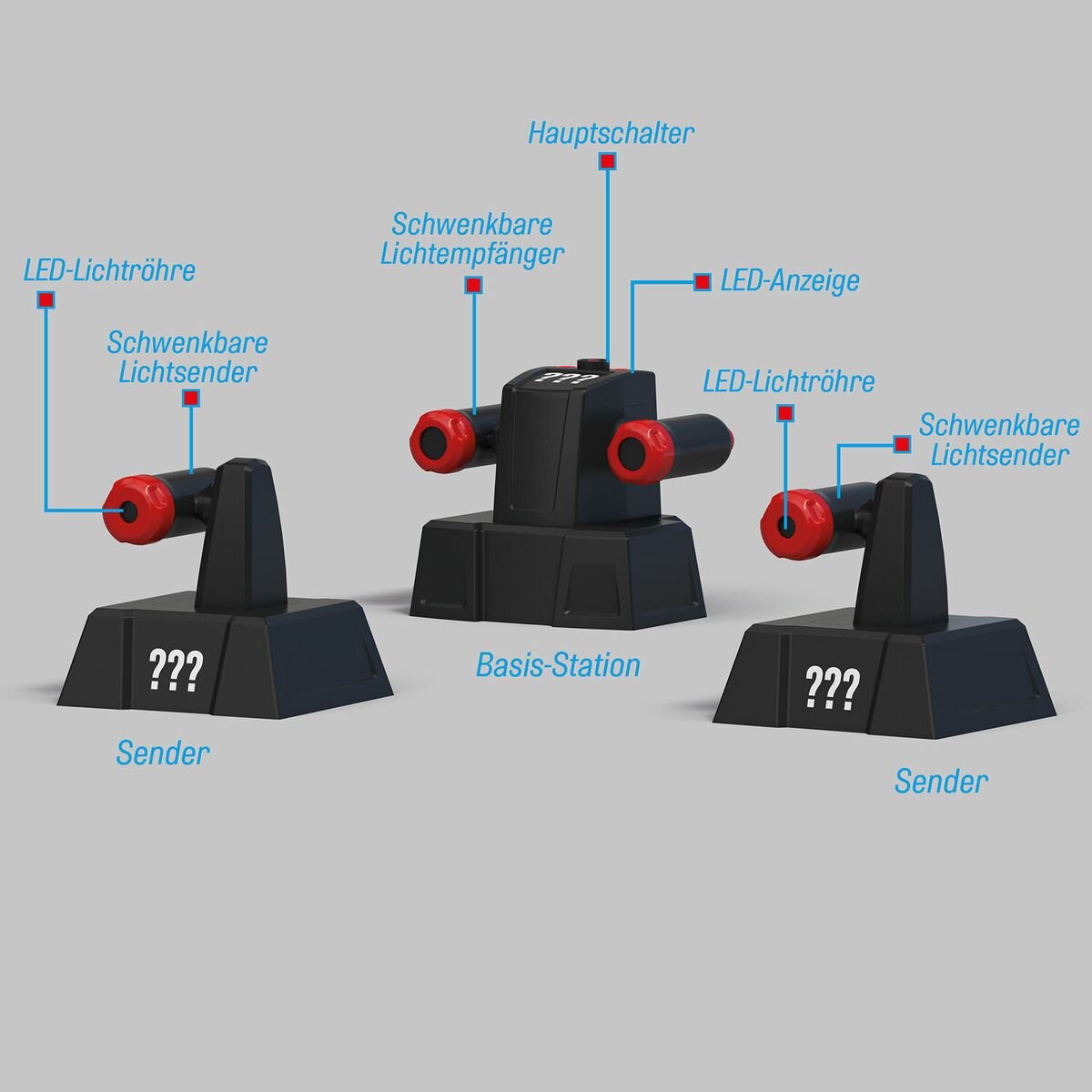 kosmos-die-drei--sicherheitssystem-D2BFB5C85.jpg