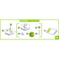ravensburger-gravitrax-element-transfer-F530BBD63.jpg
