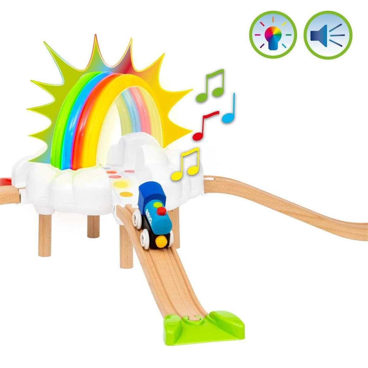ravensburger-mein-erstes-brio-bahn-D45787BA7.jpg