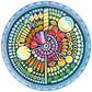 ravensburger-puzzle---circle-60D32F5E2.jpg