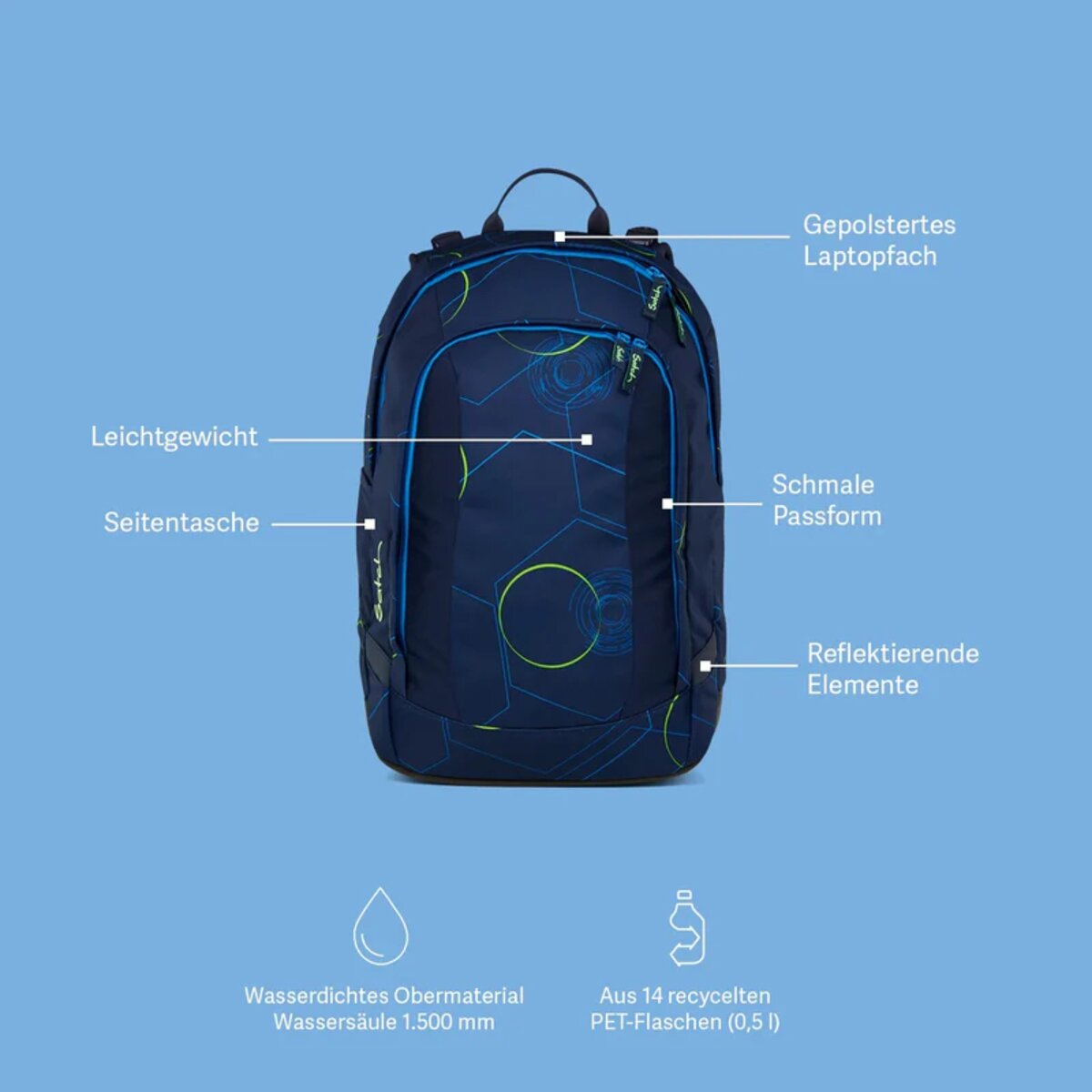 satch-schulrucksack-air-blackjack-FF0465157.jpg