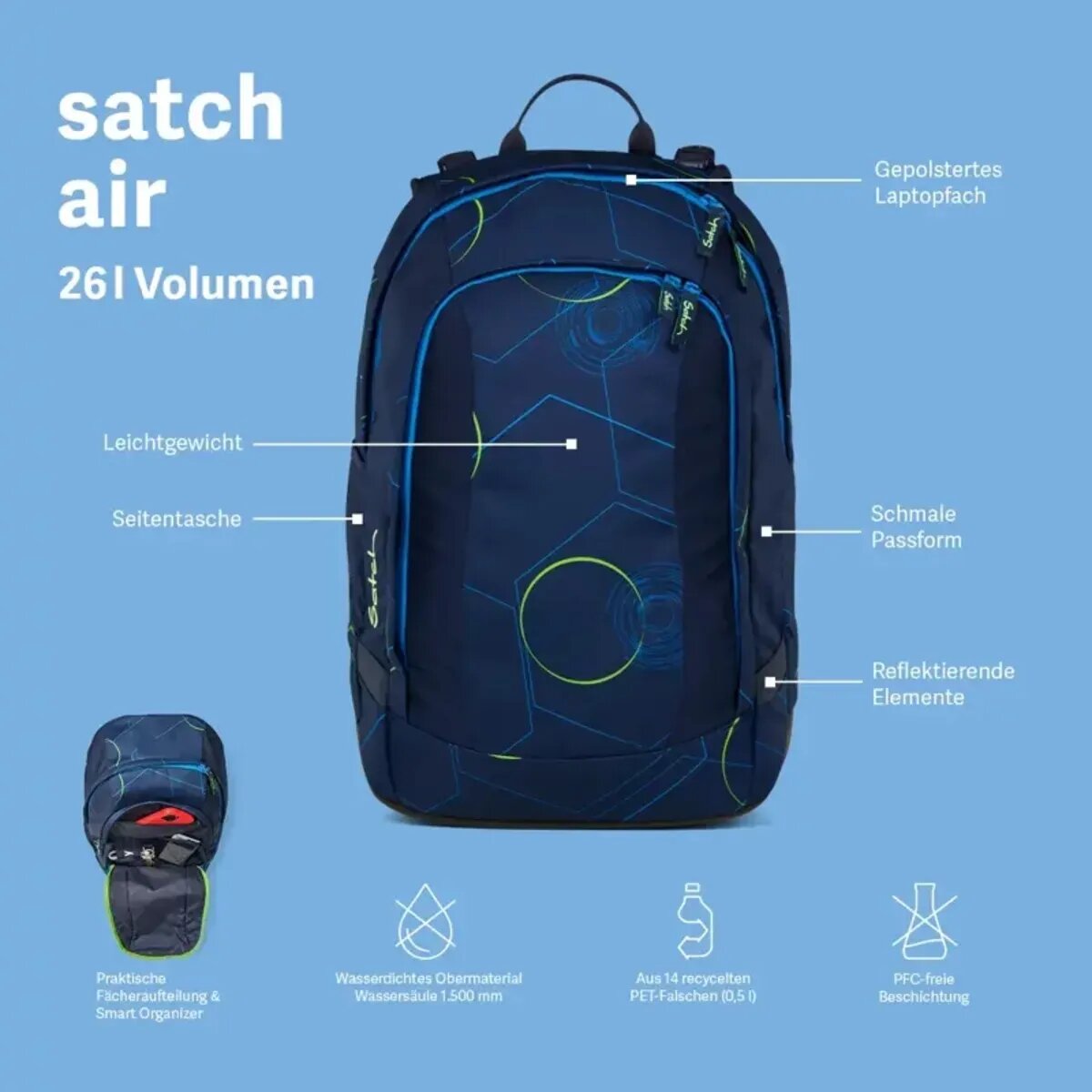 satch-schulrucksack-air-gradient-mint-42BE1F747.jpg
