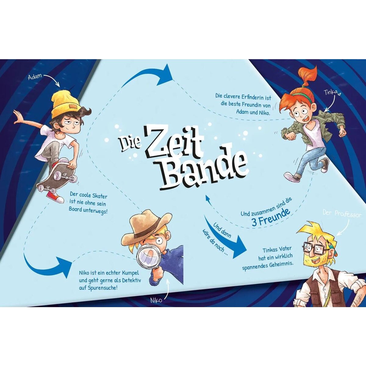 tessloff-die-zeitbande-band-2-35868A762.jpg