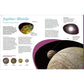 tessloff-was-ist-was-planeten-13A917084.jpg