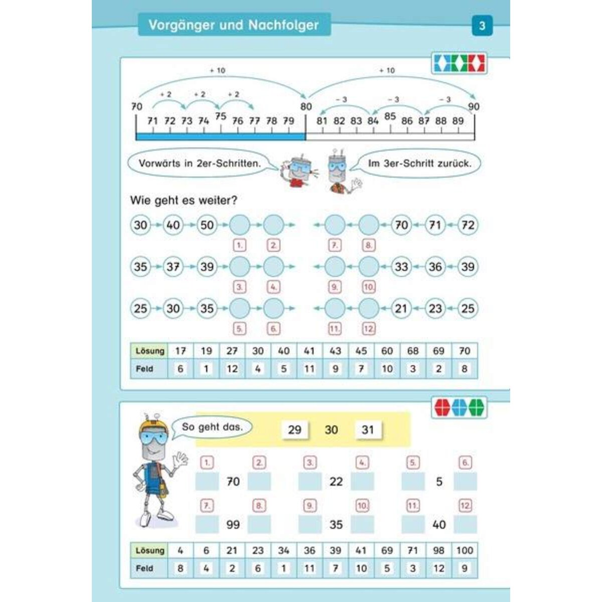 westermann-miniluek-mathe-2-klasse-1A4D392D2.jpg