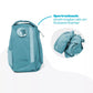 ergobag PACK Schulrucksack-Set ZitronenfaltBär