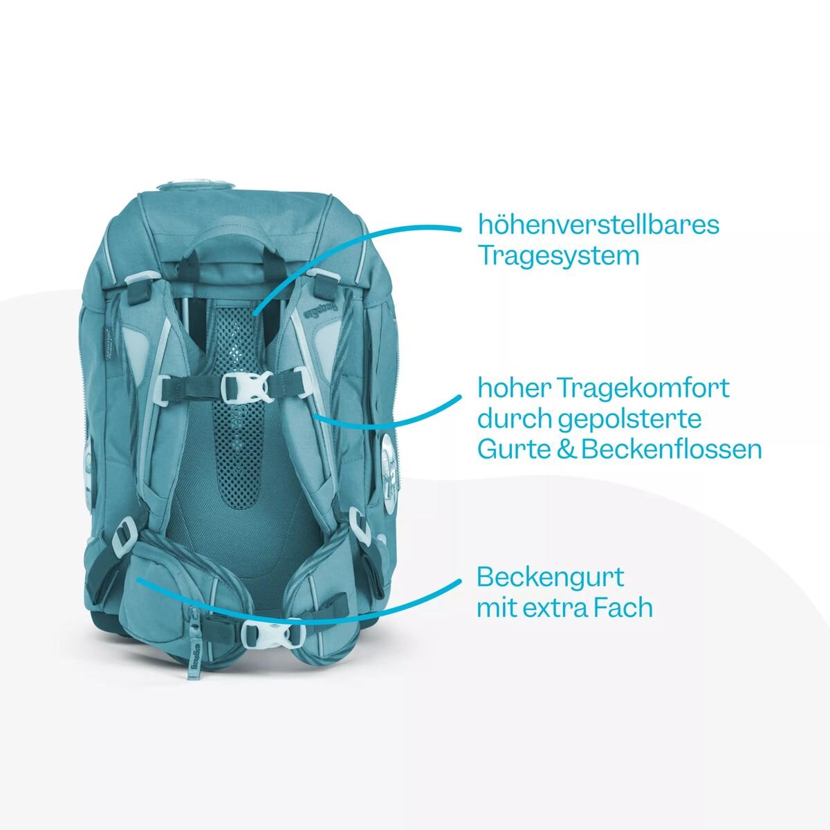 ergobag PACK Schulrucksack-Set ZitronenfaltBär