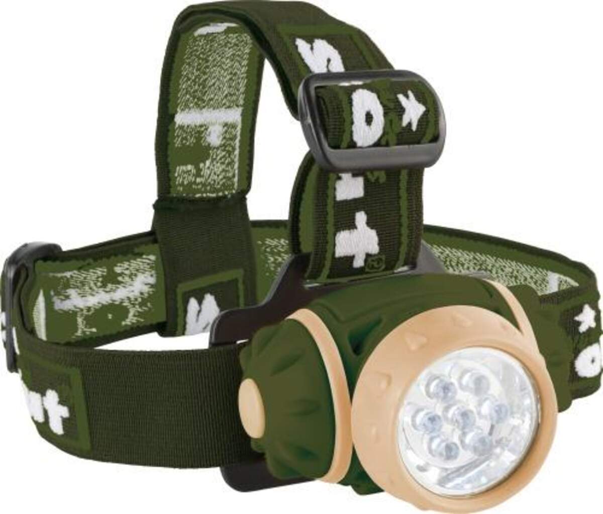 Happy People Scout LED Stirnlampe