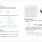 Tessloff Grundschulwissen für Kinder und Eltern: Mathe und Deutsch 1.–4. Klasse