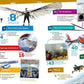 Tessloff WAS IST WAS Band. 10 - Flugzeuge
