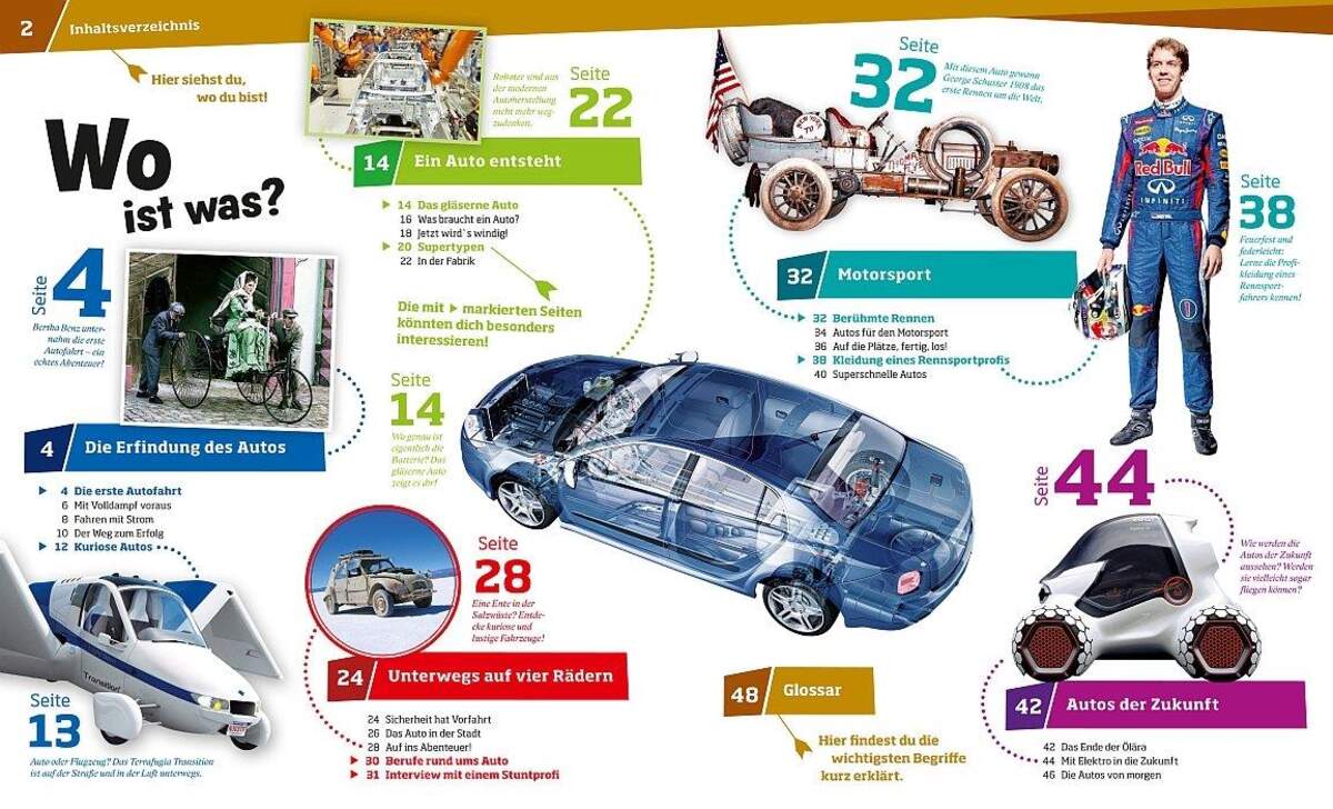 Tessloff WAS IST WAS Band 53 -  Autos. PS, Hybrid und Turbostars