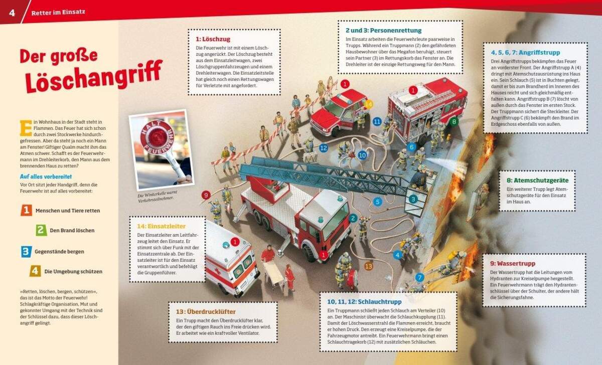 Tessloff WAS IST WAS Band. 114 - Feuerwehr