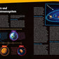 Tessloff WAS IST WAS Band 144 - Der Mars. Aufbruch zum Roten Planeten