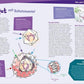 Tessloff WAS IST WAS Naturwissenschaften easy! Biologie. Die Viren und wir