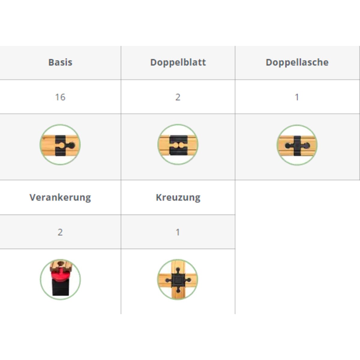 TOY2 Gleisverbinder Builder Set, 22 Teile